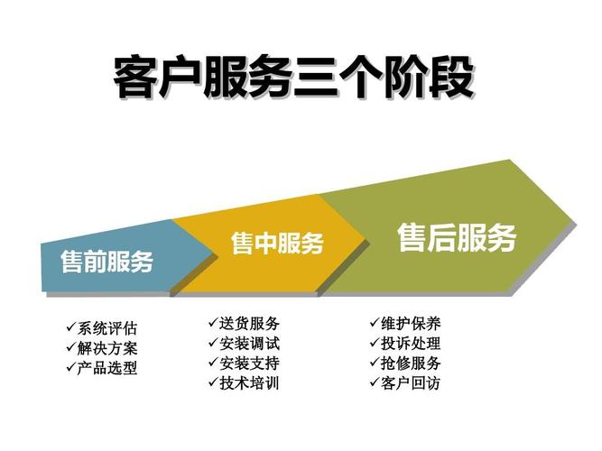 乌鲁木齐耐特智能指纹锁维修电话24小时在线客服报修全国网点