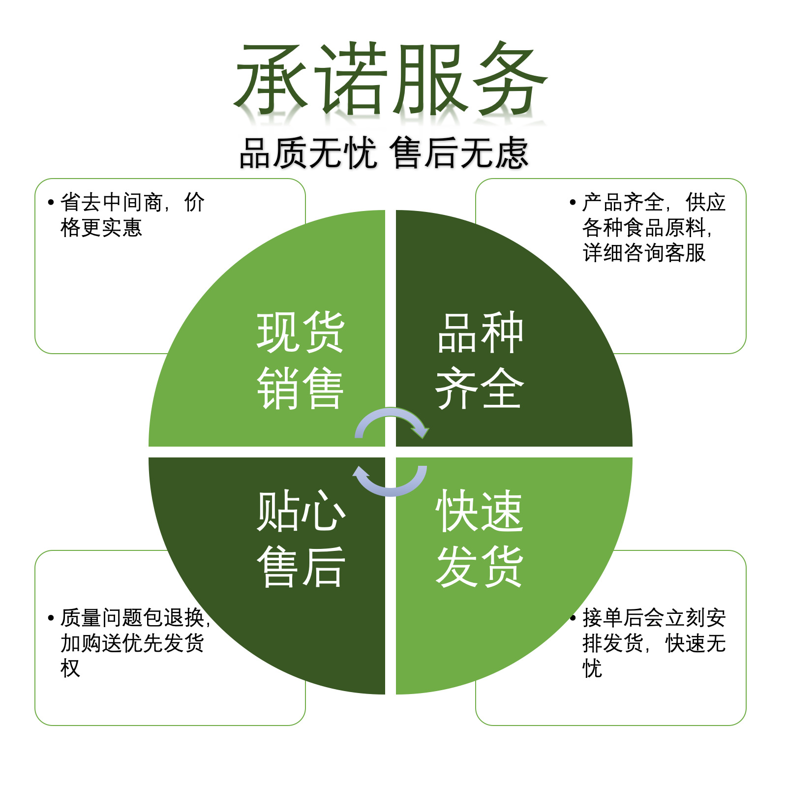 米家智能指纹锁全国售后服务网点热线号码查询全国