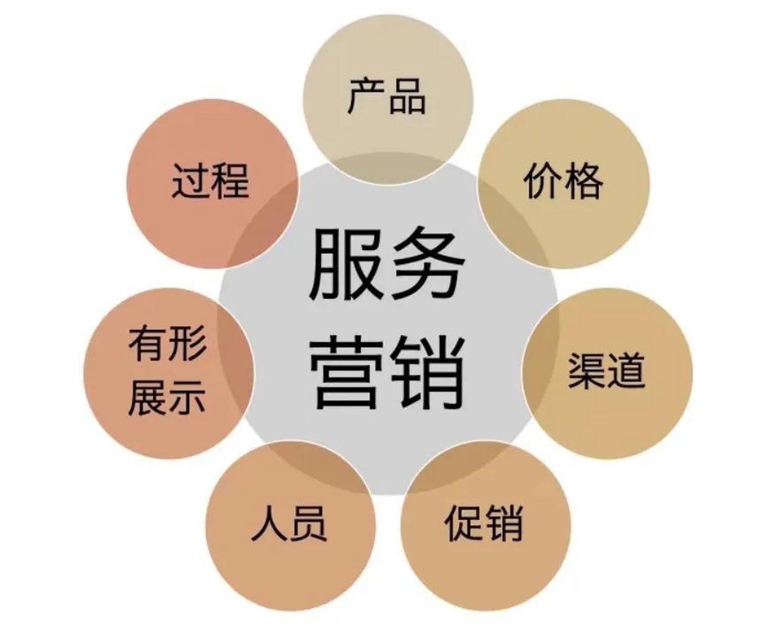 石家庄蓝炬星集成灶售后电话24小时全国统一服务热线