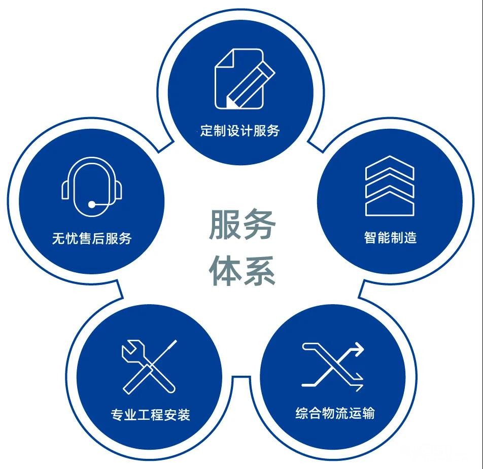 乐天(Lotte)壁挂炉400全国售后维修服务售后电话